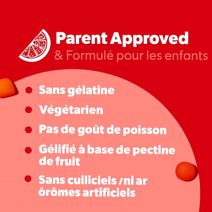 Des vitamines qui ouvrent l’appétit et donnent le sourire