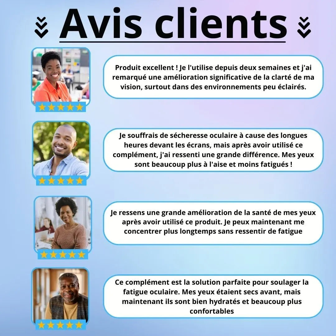 Complément Naturel pour le Confort des Yeux KW