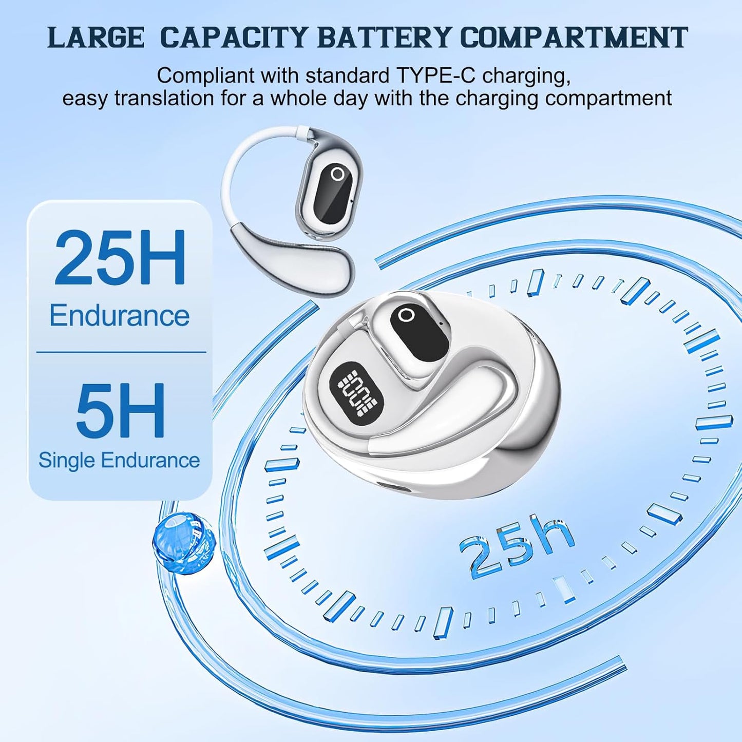 Écouteurs Bluetooth sans fil 3 en 1 Traducteur de langue en temps réel avec 138 langues