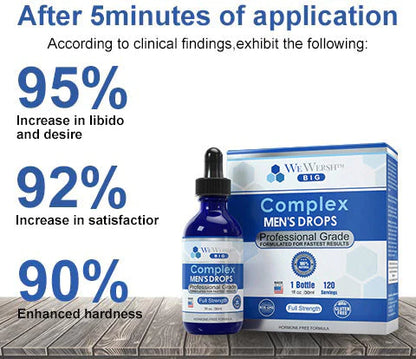 Gouttes Complexes NexusBio Labs