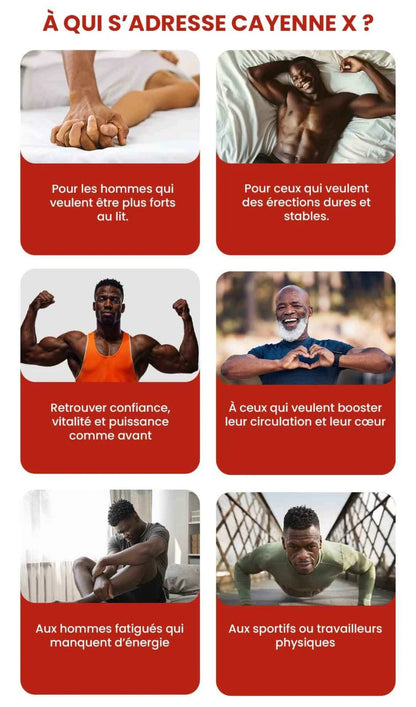 Complément alimentaire en gélules de poivre de Cayenne